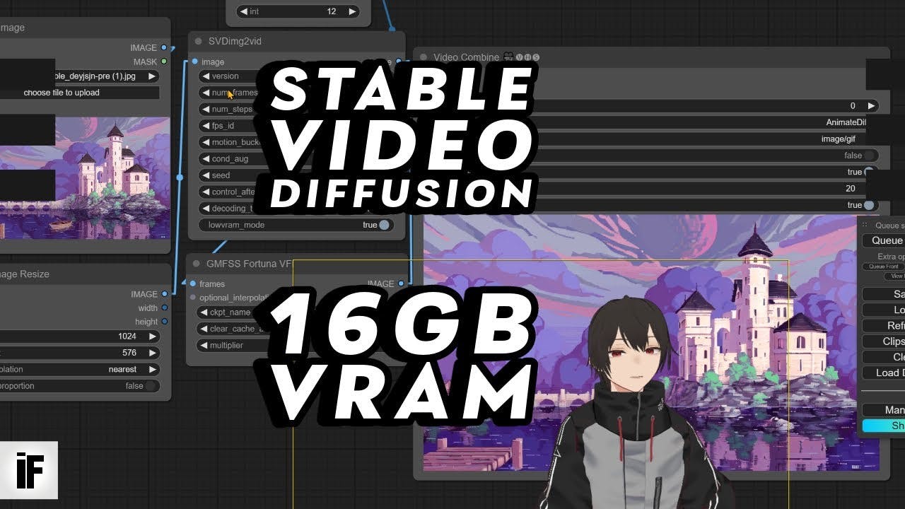 Cover Image for How to run Stable Video Diffusion in ComfyUI ？img2vid